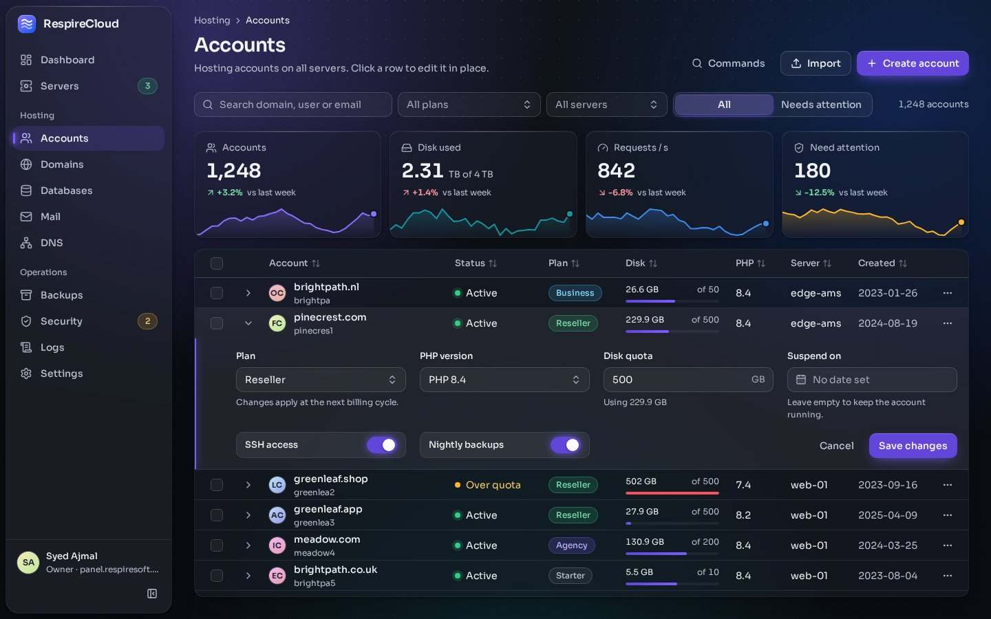 Design preview of the Accounts screen with stat tiles and one row expanded for editing.