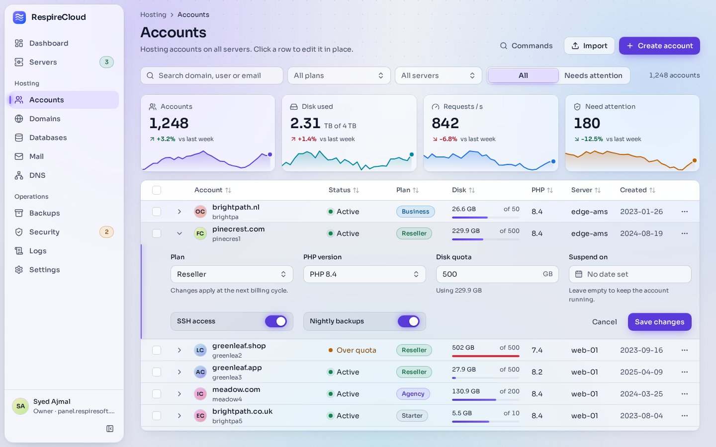 Design preview of the Accounts screen with stat tiles and one row expanded for editing.